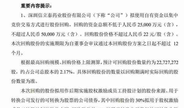 业绩下滑股价崩盘 信立泰拟2.5亿-5亿回购约2.18%股份