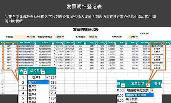 大专毕业、做会计5年，没人知道我月薪3万：这38套表格比考证管用