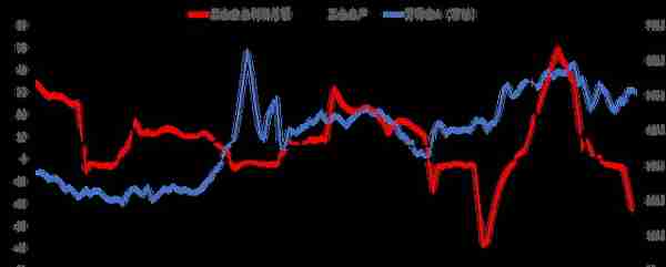 为什么不宜用2013年类比2023年？——3月A股复盘与4月展望