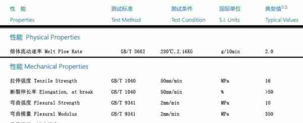 鼻梁条缺货影响口罩生产，线缆厂家纷纷跨界转产