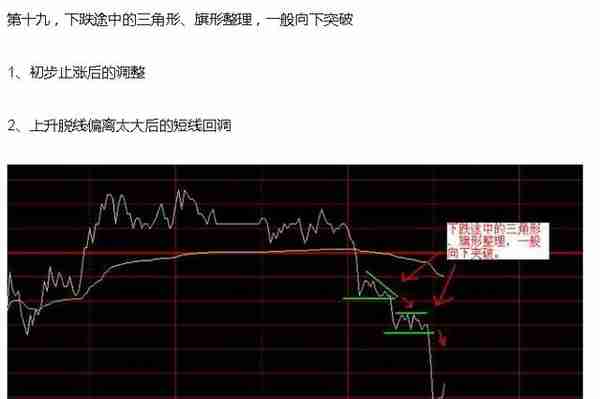 短线炒股熟记这23句口诀，必将受益终身！（图解）