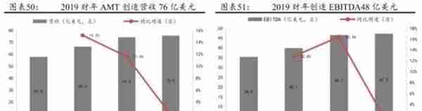 公募REITs破冰 产业园与物流地产先试点 商业地产落地可期