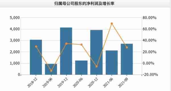 北交所10家新股公司一览