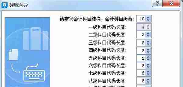 100%实用！金蝶、用友日常账务处理大全，超详细操作流程