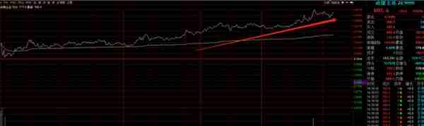 午后煤炭概念强势走高！半夏投资号喊“焦煤 新一轮10年大牛市”
