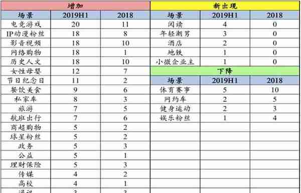 最详细中小银行信用卡业务发展报告