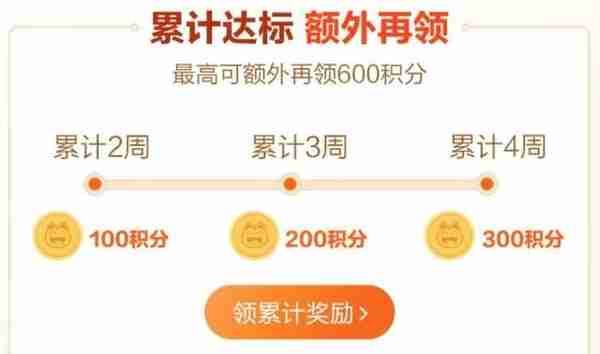 招商银行信用卡新活动，送10000积分（价值500-3600元）