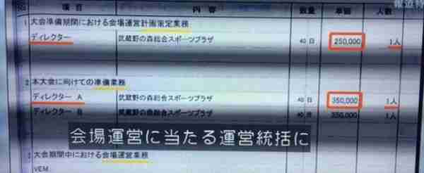 东奥会曝大丑闻，165亿预算150亿不翼而飞？会计部长跳轨死无对证