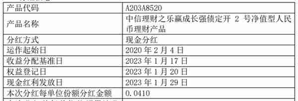 “固收+权益”行业前十产品近一年收益均值超4%，非标资产仍是香饽饽丨机警理财日报