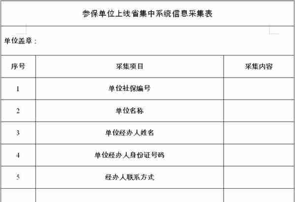 武汉社保新系统启用时间有了！业务办理有这些新变化