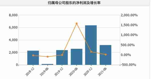 北交所10家新股公司一览