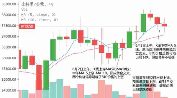 火币早报：谷歌解除对加密货币交易所和钱包广告的禁令