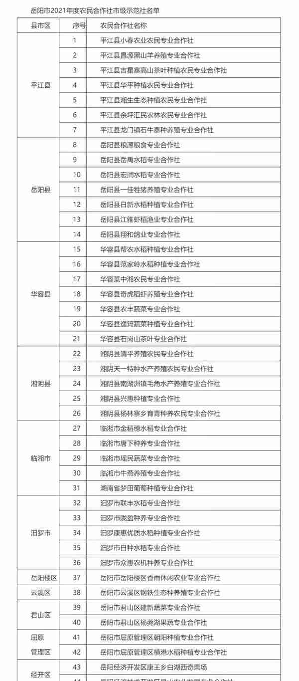 我市涉疫邮件包裹排查全部完成！今起多个社保业务暂停办理！还有