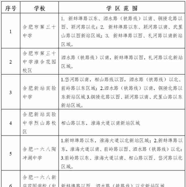 详细版！合肥市中小学学区划分公布