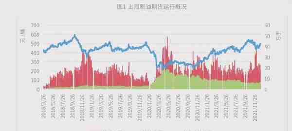 中国用人民币购买伊朗石油首单后，美国交易员也要开始频繁盯夜盘