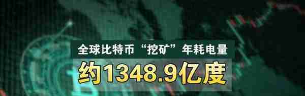 比特币是什么？挖矿又是什么？为何耗电量比一个国家还高？