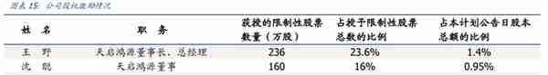 电梯部件龙头，同力日升：蓄力成长赛道，打造一流储能系统集成商