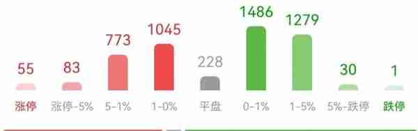 歌尔股份突爆利空，反向“小作文”砸盘来了