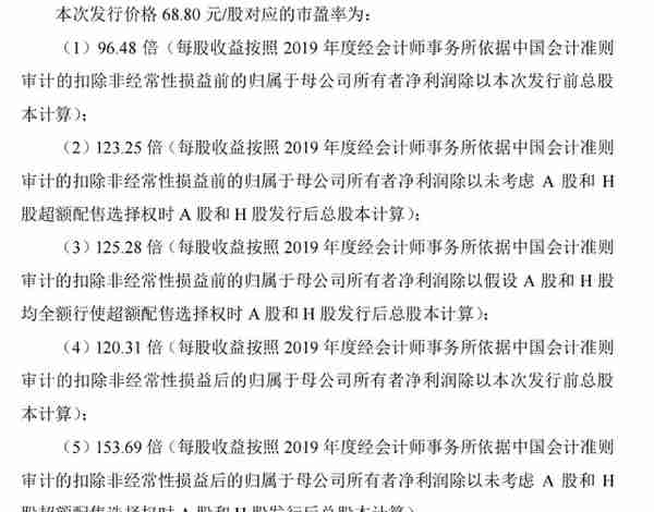 “回炉改造”19个月，马云还能否将蚂蚁金融卖出2.1万亿天价？