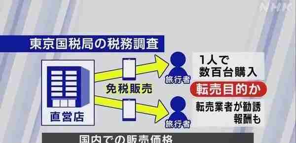 苹果手机税费追缴高达140亿！日本政府实施新的消费税免税制度