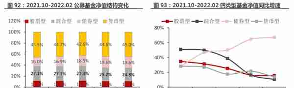 一站式投资理财平台，东方财富：大资管时代背景下，迎来黄金时期