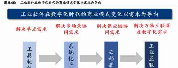 元宇宙行业深度研究报告：元宇宙如何成为下一代生产力工具？