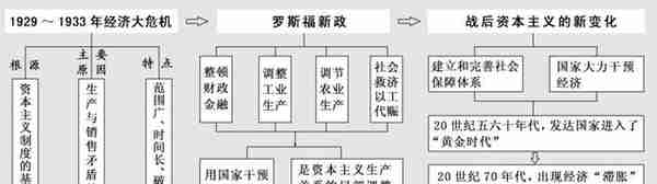 比特币大溃败：一场无差别绞杀