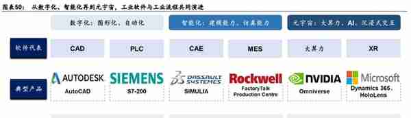 元宇宙行业深度研究报告：元宇宙如何成为下一代生产力工具？