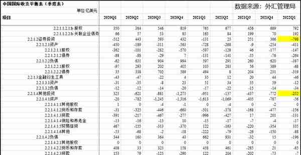 人民币“破7”的后续影响如何？深度分析