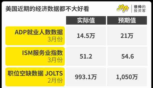 金价又新高了，大妈们开始扫货了吗？