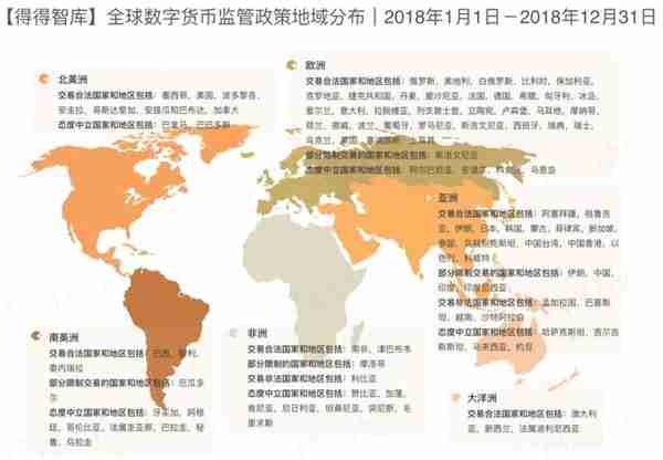 「链得得独家」2018—2019全球加密货币市场年报｜第三章：224个国家地区监管政策汇总与研究