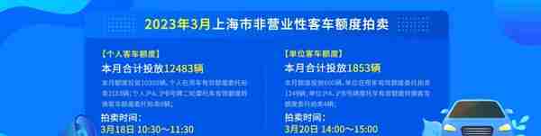 3月份拍牌下周六举行，警示价91500元