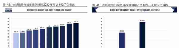 聚焦航天军工领域，航天电器：领跑防务景气，效率提升赋能成长