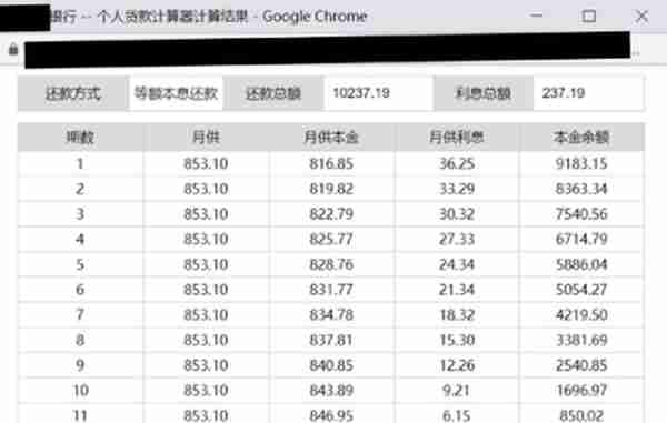 信用卡分期贷提前还款仍要交违约金？交行深圳分行回应