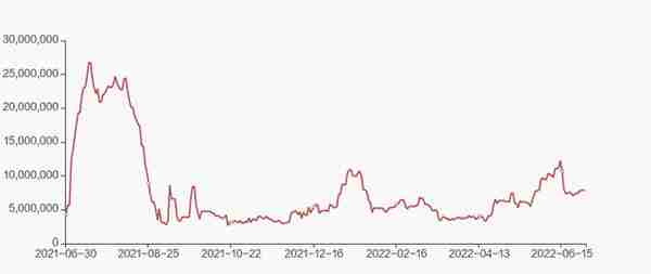 博汇纸业股东户数下降1.88%，户均持股14.58万元