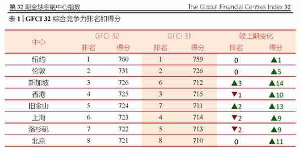 英镑跳水，海外投资者开始大举“抄底”了？