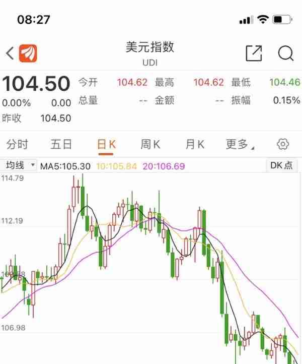 突发！6.95！人民币汇率升破“7”，为9月以来首次，A股、港股联袂拉升，沪指盘中突破3200点