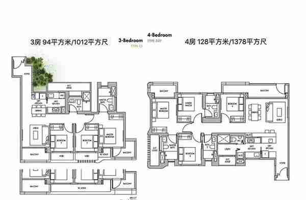 2019年想买房？下一个潜力楼盘在哪里？(有福利）