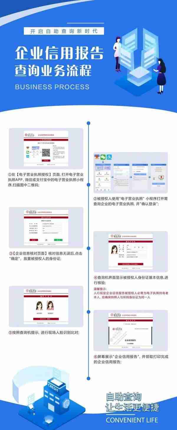 济宁首台企业信用报告自助查询机启用，查询时限不超2分钟