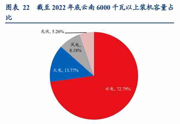 神火股份研究报告：资产质量全面改善，明显低估