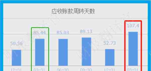 数字货币+鸿蒙双概念,为银行研发数字人民币终端设备,利润率达44%