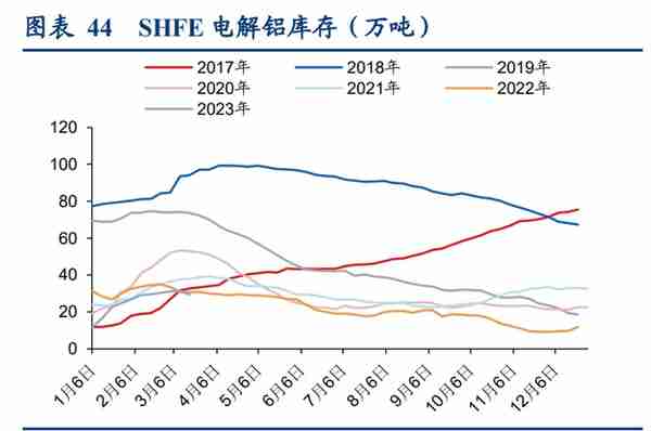 神火股份研究报告：资产质量全面改善，明显低估