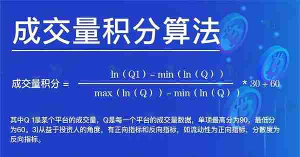 不对啊！前50名数字货币交易所分析后惊人结论，小交易所或要凉凉