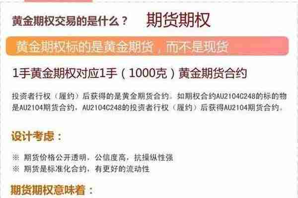 「视频」几千元就能炒，一手起购，黄金期权正式挂牌上市！门槛虽低，风险也大