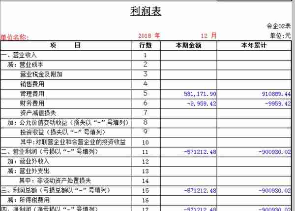 用友U8资产负债表与利润表勾稽关系不正确？处理方法在这里