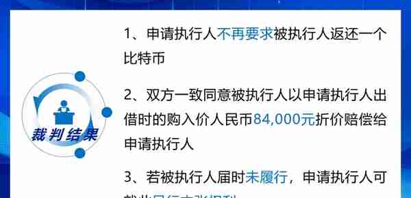 案例参考册丨比特币是否具有财产属性？怎样执行返还交付？