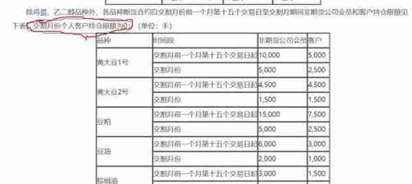 国内期货市场2月3日恢复开盘交易 这两点需格外注意