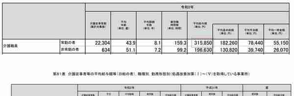 月咏幻：最低时薪961日元，日本还能吸引中国打工人吗？