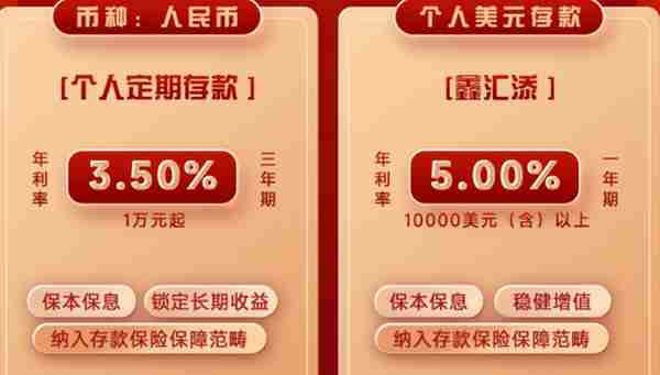 年利率达到“5%”！这个外币定期存款变成理财“大羊毛”，可能影响资金市场心态