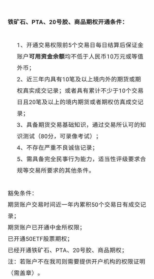 期货各品种的交易门槛一览无余